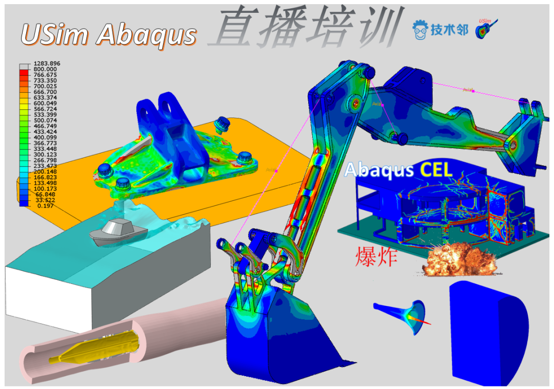 【整车碰撞】12辆“偷油塔”相撞!!!免费领有限元模型+Abaqus Inp文件分割脚本的图6
